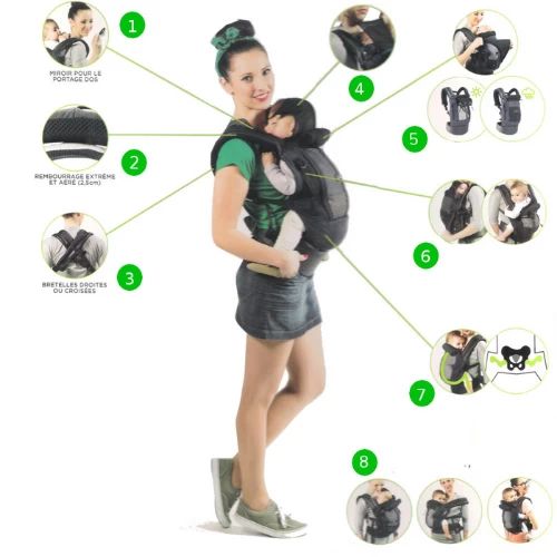 Bundle PhysioCarrier -Black 2 Bundle PhysioCarrier -Black - Image 2