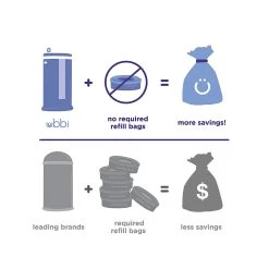 Ubbi® UBBI Diaper Bin 16 Ubbi® UBBI Diaper Bin -Baby Products Store 71w79eq7CGL. SL1500