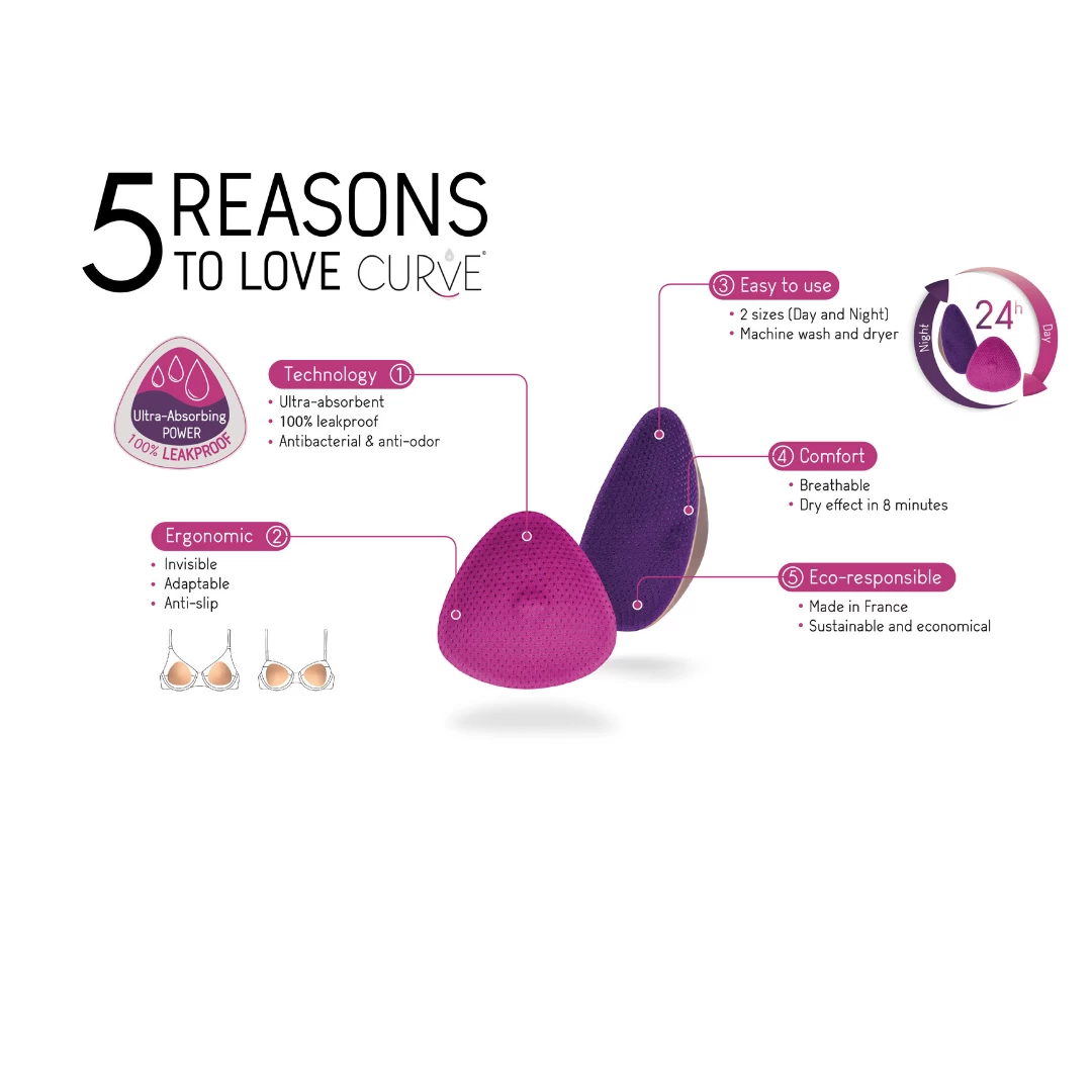 Cache Coeur 2 Essential Day Washable Nursing Pads 4 Cache Coeur 2 Essential Day Washable Nursing Pads - Image 4