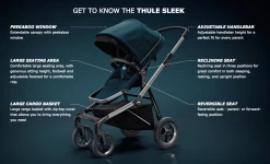 Thule Sleek City Stroller -Baby Products Store Screen Shot 2018 11 07 at 16.53.18